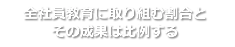 全社員教育に取り組む割合とその成果は比例する